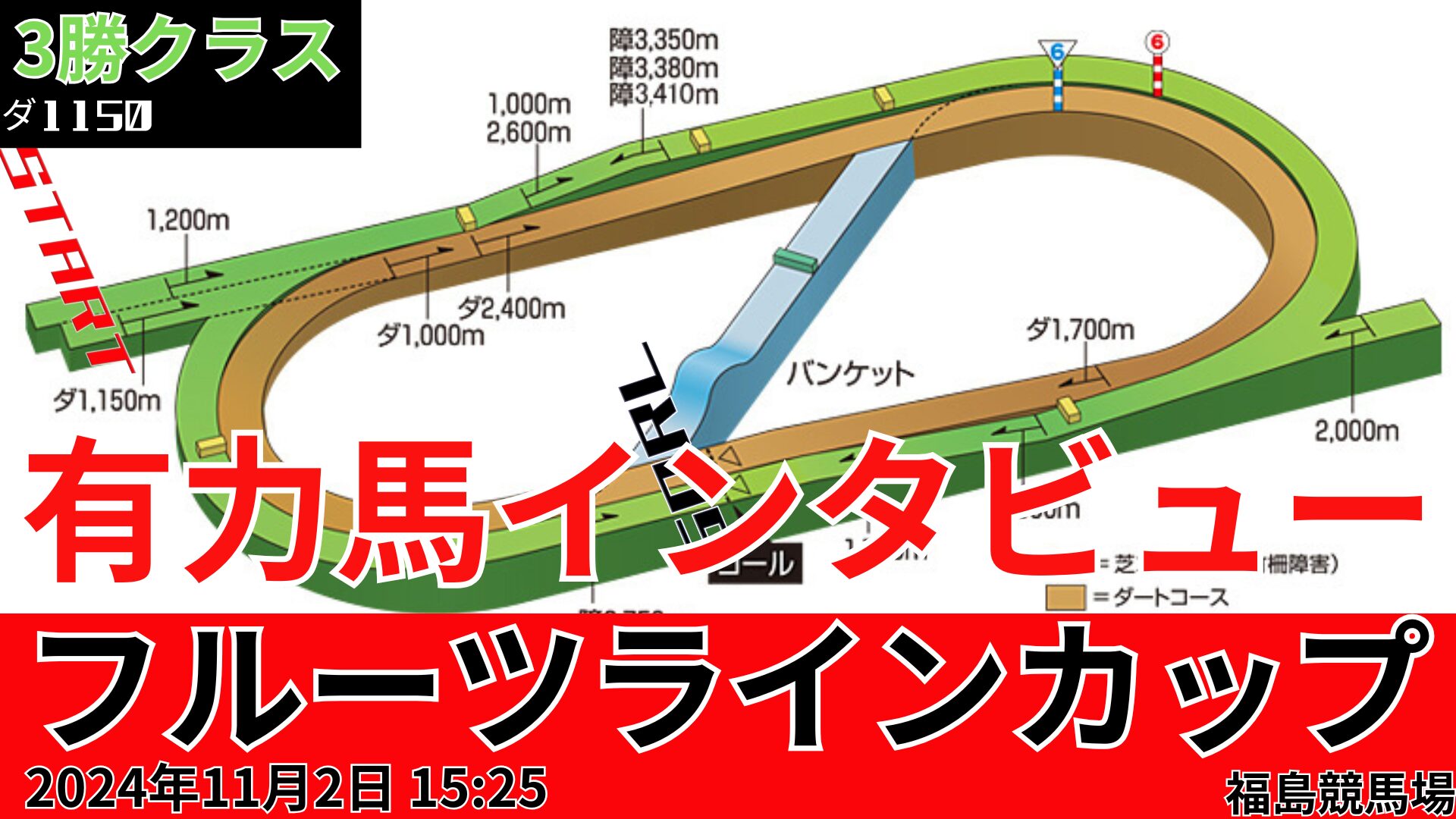 フルーツラインカップコース図