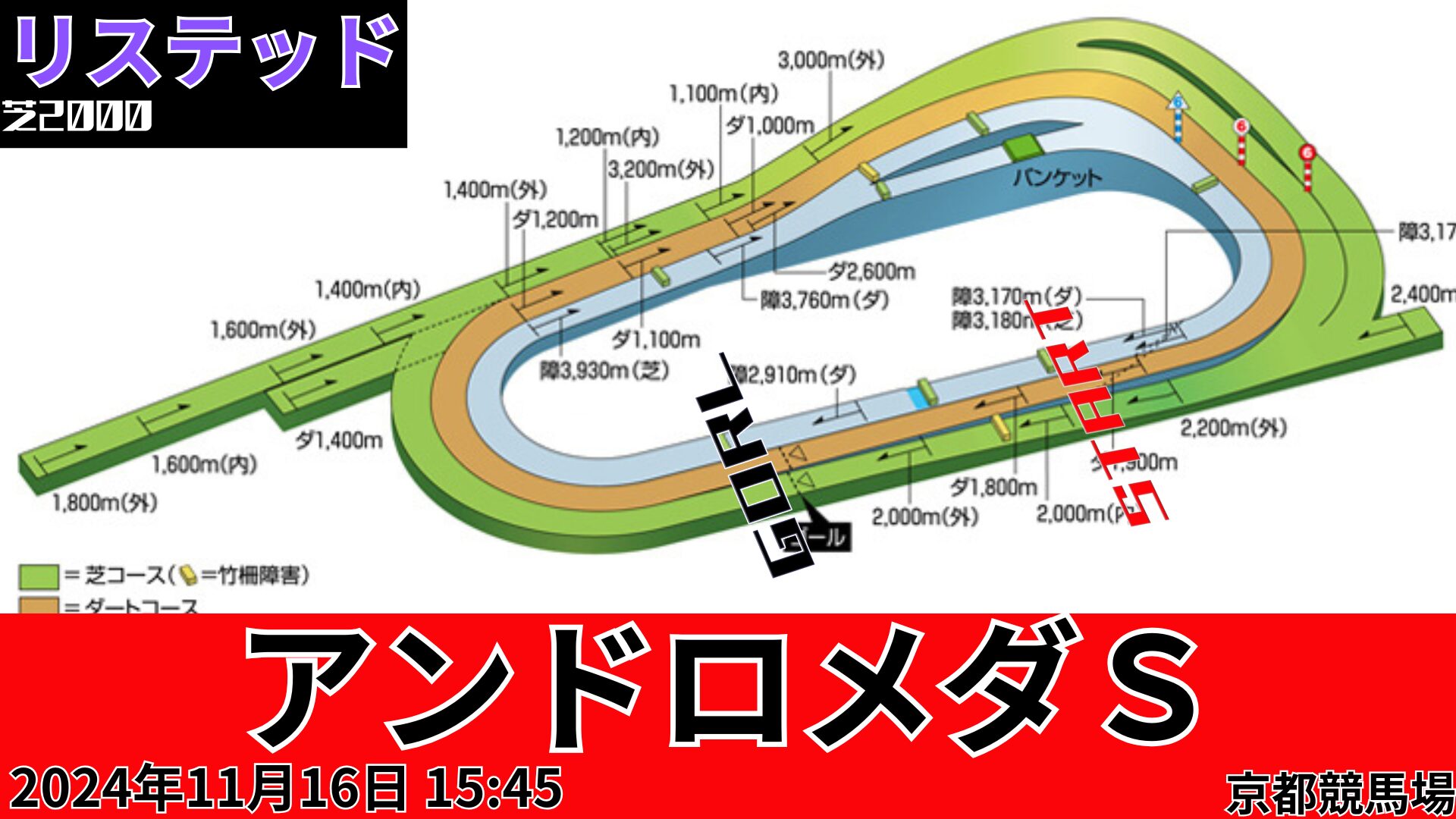 アンドロメダＳコース図