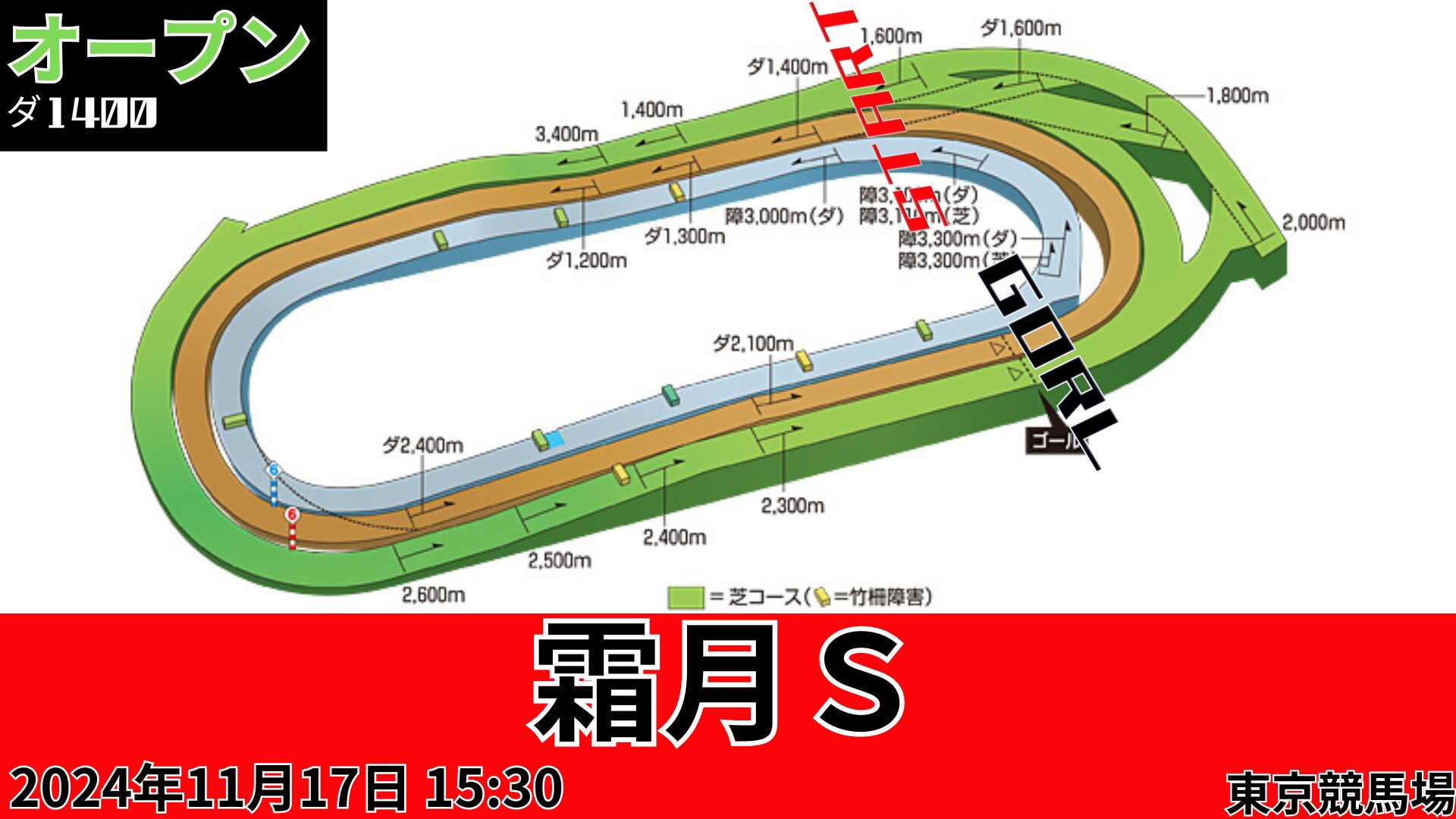 霜月Ｓコース図